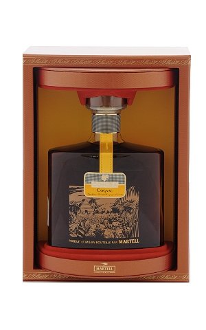 Мартель Коиба