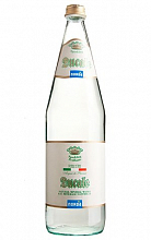 Вода Минеральная Природная Дукале  230 ₽