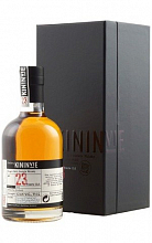 Кининви 23 года  12 940 ₽