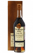 Делор 1966 1966 14 000 ₽