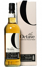 Данкан Тэйлор "Октав" Милтондафф 2005 13 000 ₽